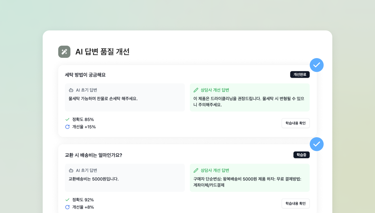 고객문의 분석 및 답변 생성 자동화: AI 고객센터 이미지 3